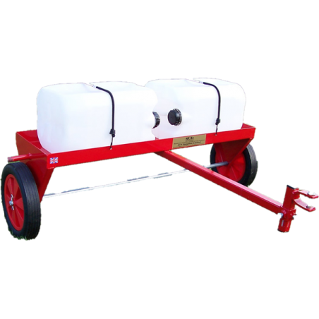 Attachment Carriers & Attachments